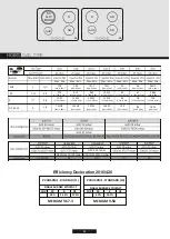 Предварительный просмотр 65 страницы Candy CVG6BR4WPB User Instructions