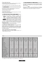 Preview for 5 page of Candy CVG6DPB User Instructions