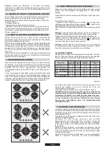 Preview for 16 page of Candy CVG6DPB User Instructions