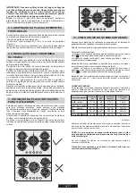 Preview for 46 page of Candy CVG6DPB User Instructions