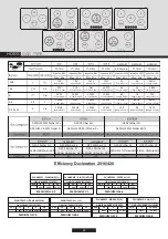 Preview for 65 page of Candy CVG6DPB User Instructions