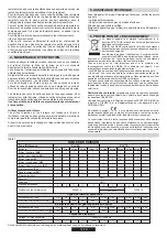 Preview for 13 page of Candy CVG75SWGX User Instructions