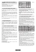 Preview for 16 page of Candy CVG75SWGX User Instructions