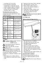 Preview for 56 page of Candy CVIOLS514EWH User Manual