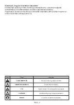 Preview for 268 page of Candy CVIOLS514EWH User Manual