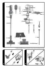 Preview for 2 page of Candy CVIVA01E 011 User Manual