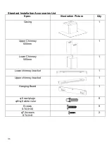 Preview for 31 page of Candy CVM 95 Manual