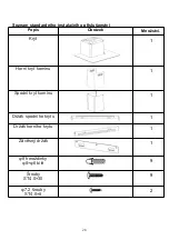 Preview for 29 page of Candy CVMA90N Installation And User Manual