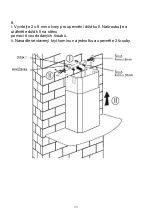 Preview for 34 page of Candy CVMA90N Installation And User Manual