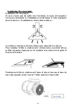 Preview for 87 page of Candy CVMA90N Installation And User Manual