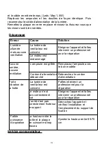 Preview for 92 page of Candy CVMA90N Installation And User Manual