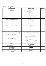 Preview for 98 page of Candy CVMA90N Installation And User Manual