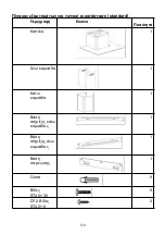 Preview for 121 page of Candy CVMA90N Installation And User Manual