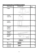 Preview for 144 page of Candy CVMA90N Installation And User Manual