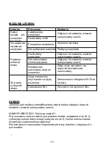 Preview for 185 page of Candy CVMA90N Installation And User Manual