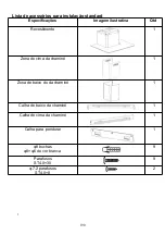 Preview for 191 page of Candy CVMA90N Installation And User Manual