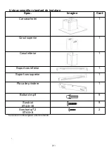 Preview for 214 page of Candy CVMA90N Installation And User Manual