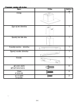 Preview for 237 page of Candy CVMA90N Installation And User Manual