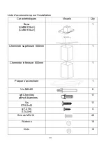 Preview for 14 page of Candy CVMI900X Installation And User Manual