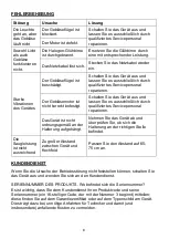 Preview for 56 page of Candy CVMI900X Installation And User Manual