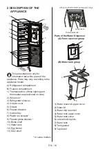 Preview for 16 page of Candy CVS 1745BWDK User Manual