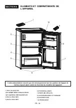 Preview for 34 page of Candy CVTOS 542SH15 Instruction Booklet