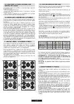 Preview for 42 page of Candy CVW6BB User Instructions