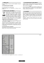 Preview for 43 page of Candy CVW6BB User Instructions