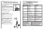 Предварительный просмотр 12 страницы Candy CWB 1206 Instructions For Use Manual