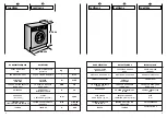 Предварительный просмотр 8 страницы Candy CWB 1307 User Instructions