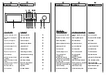 Предварительный просмотр 12 страницы Candy CWB 1307 User Instructions