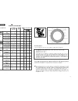 Предварительный просмотр 21 страницы Candy CWB 1308 User Instructions