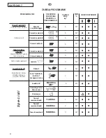 Preview for 42 page of Candy CWB 2D User Instructions