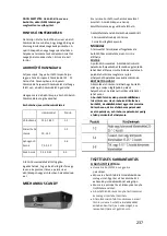 Предварительный просмотр 237 страницы Candy CWC021MKN User Manual