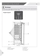 Preview for 86 page of Candy CWC023K User Manual