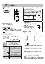 Preview for 7 page of Candy CY-09FAIN Operation Manual