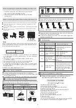 Preview for 13 page of Candy CY-09FAIN Operation Manual