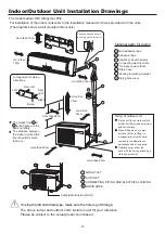 Preview for 15 page of Candy CY-09FAOUT Installation Manual