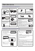 Preview for 28 page of Candy CY-09TAIN Operation Manual