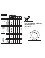 Предварительный просмотр 24 страницы Candy CY2 084 User Instructions