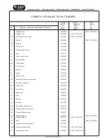 Предварительный просмотр 6 страницы Candy CY2104-16S Service Manual