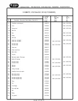 Предварительный просмотр 7 страницы Candy CY2104-16S Service Manual