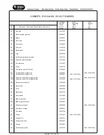 Предварительный просмотр 9 страницы Candy CY2104-16S Service Manual