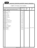 Предварительный просмотр 10 страницы Candy CY2104-16S Service Manual