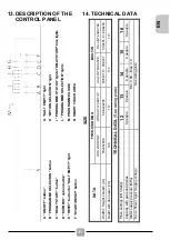 Preview for 21 page of Candy CYF 6F52LNB 80 Manual