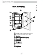 Preview for 4 page of Candy DF1-15 User Manual