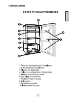 Preview for 21 page of Candy DF1-15 User Manual