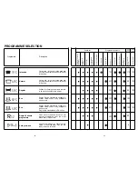 Предварительный просмотр 13 страницы Candy DFI 85 S User Instructions