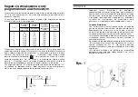 Preview for 4 page of Candy DFI 95 T User Instructions