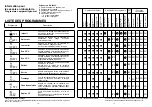 Preview for 9 page of Candy DFI 95 T User Instructions